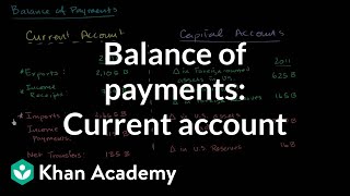 Balance of payments Current account  Foreign exchange and trade  Macroeconomics  Khan Academy [upl. by Julianne]