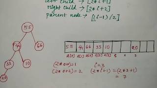 array representation of binary tree in hindi  data structure  Niharika Panda [upl. by Kaycee]