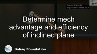 Determine mech advantage and efficiency of inclined plane Physics Lecture  Sabaqpk [upl. by Dagley]