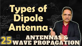 Dipole Antenna Types Hertzian Dipole Small Dipole amp Halfwave Dipole Explained [upl. by Dolhenty518]