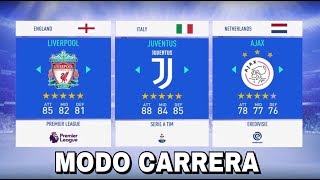 FIFA 19  LOS MEJORES EQUIPOS PARA USAR EN EL MODO CARRERA [upl. by Ailehc]