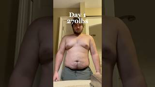 My 2 MONTH Weight Loss Journey [upl. by Enedan141]