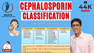 How To Remember Cephalosporin Classification In 4 Minutes [upl. by Gerladina208]