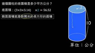 07 圓柱的表面積 [upl. by Notecnirp487]