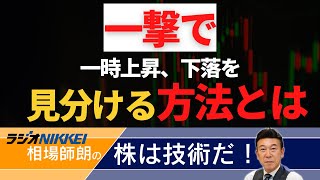 【ラジオNIKKEI】2月7日：相場師朗の株は技術だ！ [upl. by Eicyaj]