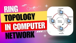 Ring Topology Explained Pros ConsApplications [upl. by Rogovy]