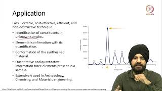 Lec 62 Characterisation of materials III [upl. by Ytsirk]