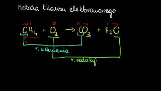 Wprowadzenie do reakcji utleniania i redukcji metoda bilansu elektronowego [upl. by Alyks]