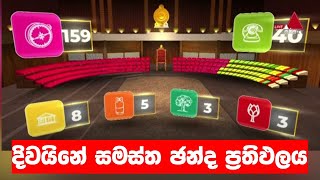 දිවයිනේ සමස්ත ඡන්ද ප්‍රතිඵලයපාර්ලිමේන්තු මැතිවරණය 2024  Parliamentary Election  All Island Result [upl. by Colburn]