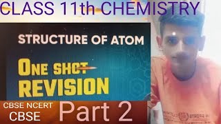 STRUCTURE OF ATOM one Shot revision l class 7thth l chapter 4 NCERT CBSE 202425 by Mandeep sir 🤗🤗🤗 [upl. by Nyar863]