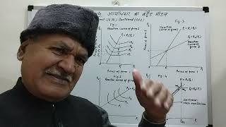 Bertrands Model of Oligopoly Part2 economics oligopoly bertrandupsc ugcnet pgt [upl. by Sabir]