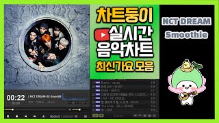 최신가요 실시간 인기차트 2024년 3월 29일 4주차 멜론차트 X 종합차트O 노래모음 KPOP 플레이리스트 [upl. by Ahsenauj]