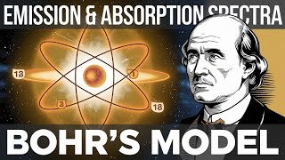 Bohr’s Model of the Atom Emission and Absorption Spectra Explained  Class 11 Chemistry  NEET UG [upl. by Ahcas413]