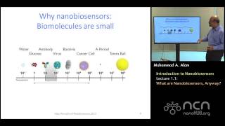 nanoHUBU Nanobiosensors L11 Introduction to Nanobiosensors  What are Nanobiosensors Anyway [upl. by Keith]