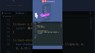 how to create drop down menu in html and css techwithX [upl. by Ahsyen86]