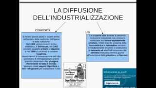 la seconda rivoluzione industriale [upl. by Attennaj]