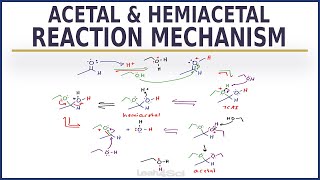 Acetal and Hemiacetal Formation Reaction Mechanism From Aldehydes and Ketones [upl. by Ynez]