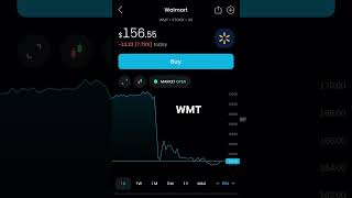 WMT stock drops today after bad earnings Walmart dividend per share 057 [upl. by Zink]