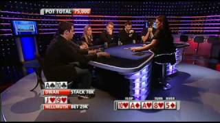 Tom durrrr Dwan vs Phil Hellmuth  the 2009 Premier League Poker III [upl. by Milstone786]