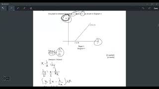 Trial SPM Addmaths  Kelantan 2022  Paper 1 [upl. by Ah]