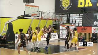 Lukas Milner Full Game  BC Prievidza vs Inter Bratislava Nike SBL [upl. by Curley9]