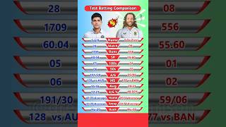 Shubman Gill vs Tony de Zorzi Test Batting Comparison shorts [upl. by Riane]