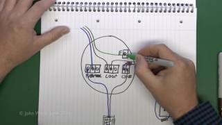 Lighting Circuits Part 1 [upl. by Boylston52]