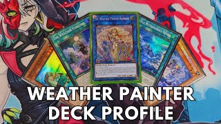 Competitive Weather Painter deck profile April 2024 TCG Yugioh [upl. by Yorled171]