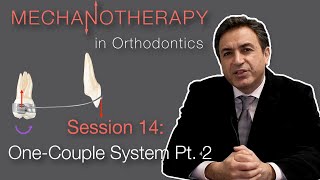 Mechanotherapy in Orthodontics OneCouple System Pt 2 [upl. by Jevon19]