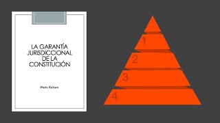 La garantía jurisdiccional de la Constitución [upl. by Leunamne]