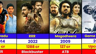 Ram Charan all telugu movies budget and collections  Ram Charan Hits and Flops Movie list [upl. by Annazor357]