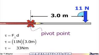 Torque Calculation Simple Example 1 [upl. by Fitzger43]