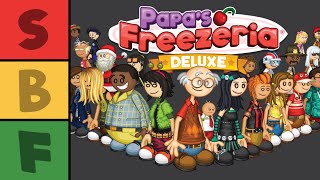 Ranking EVERY Customer in Papa’s Freezeria Deluxe [upl. by Mines787]