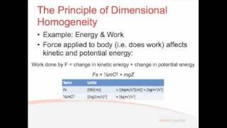 Fluids  Lecture 41  Dimensional Analysis [upl. by Nosraep]