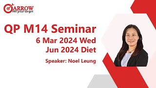 202403 HKICPA QP Module 14 Taxation Seminar by Noel Leung [upl. by Assiral]