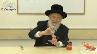 Preparation for Yom Kippur Rabbi Dovid Gottleib Jewish Philosophy [upl. by Audi559]