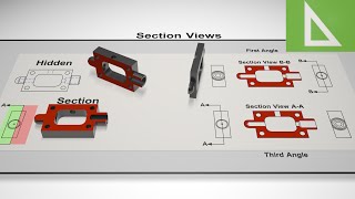 Section Views in Engineering Drawing amp CAD  The Basics [upl. by Nylirej]