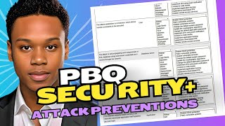 Security 701 PBQ Attack Preventions [upl. by Aihseuqram]