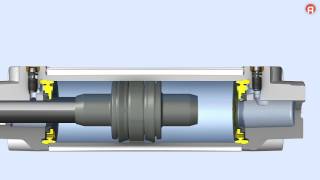 Adjustable cushioning  Advantages [upl. by Billen]