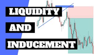 How To Identify Liquidity Inducement  Forex [upl. by Atinehs438]