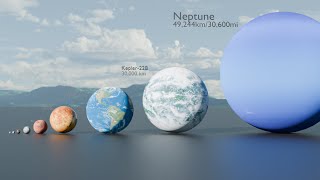 Planet Size Comparison  8 Planets of the Solar System [upl. by Cassandry]