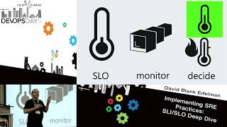 Implementing SRE practices SLISLO deep dive  David Blank Edelman  DevOpsDays Tel Aviv 2018 [upl. by Areik]