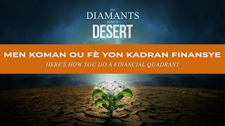 Men koman ou fè yon kadran finansye  Heres how you do a financial quadrant  shekinahfm [upl. by Hedvah556]