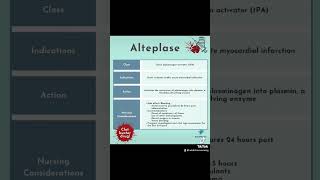 Alteplase addictionnursing nursesnotes rnenna education nclexrn quiz [upl. by Rebmit685]