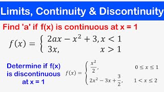 🔶21  Continuity and Discontinuity of a Function [upl. by Ahsemed]