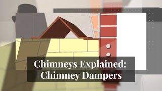 Chimneys Explained 16  Chimney Dampers [upl. by Iarised]