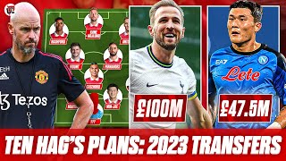 Ten Hags Transfer Plans His Perfect Man Utd Summer Window  Kane MinJae Mount amp More [upl. by Fulmer]