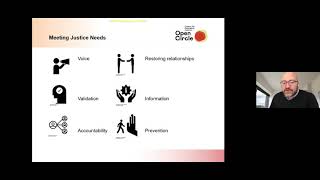 Restorative justice amp the justice system  RMIT University [upl. by Biagio]