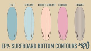 Surfing Explained Ep9 Surfboard Bottom Contours [upl. by Nerrawed341]