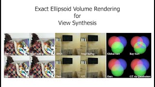 EVER Exact Volumetric Ellipsoid Rendering for Realtime View Synthesis [upl. by Harbison]